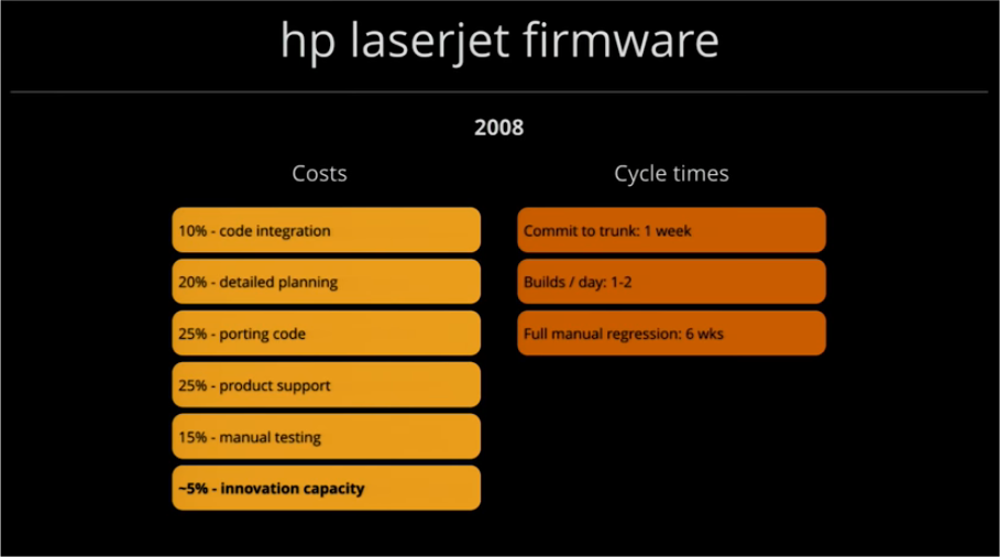 hp laserjet firmware 2008
