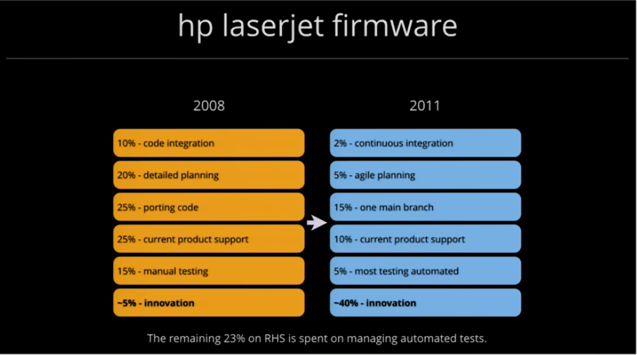 hp lasterjet firmware 2011