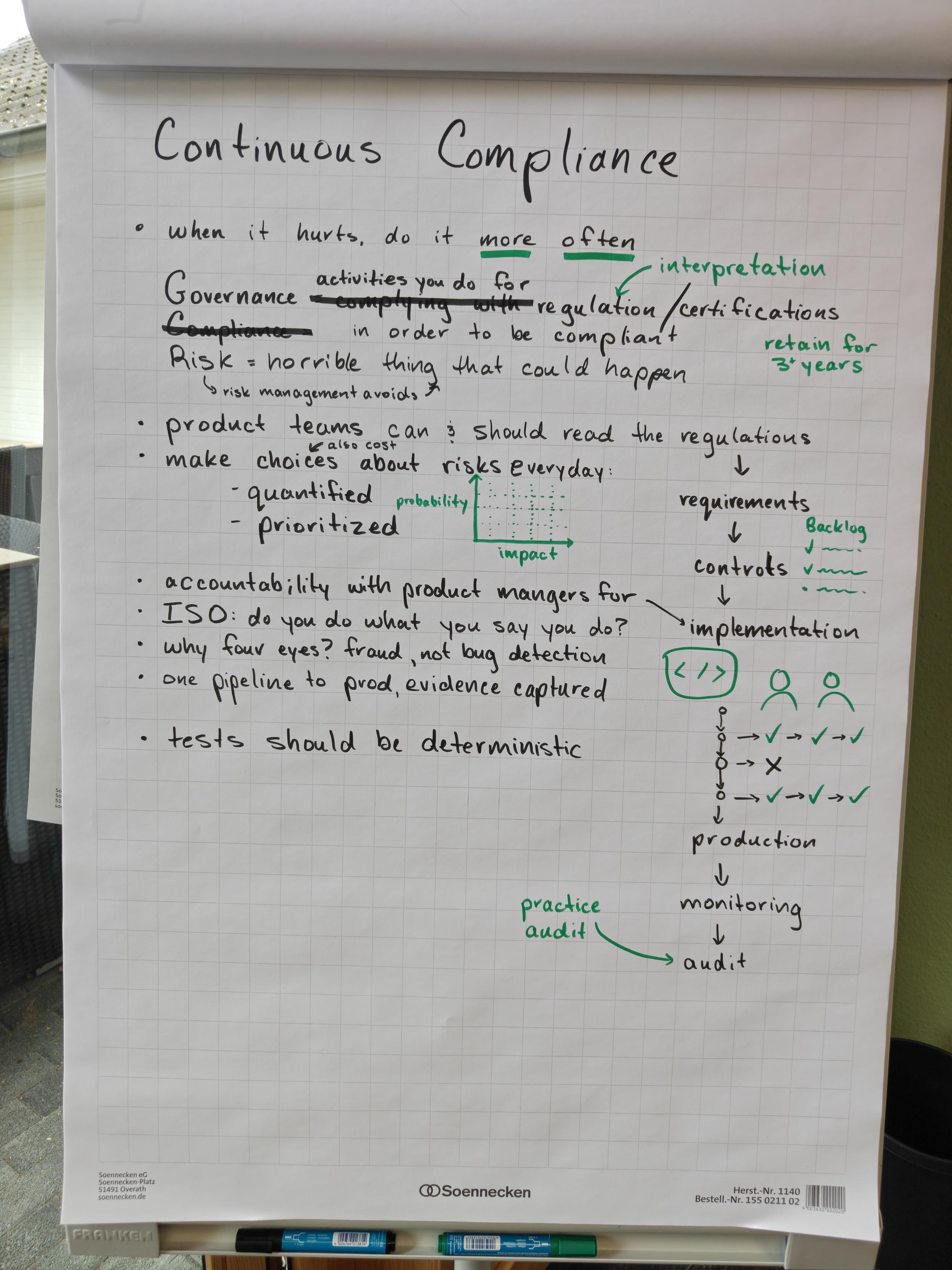 Continuous Compliance session notes