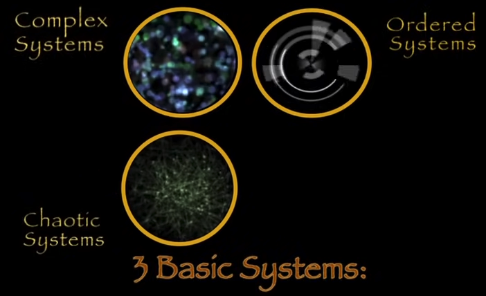 Building the framework: 3 basic systems