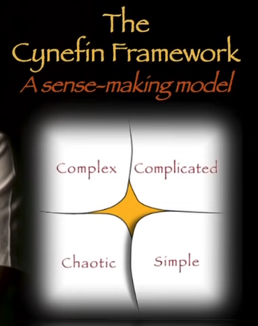 Cynefine framework: a sense-making model