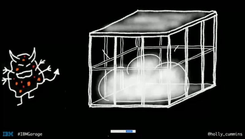 Cloud prisoned by Governance